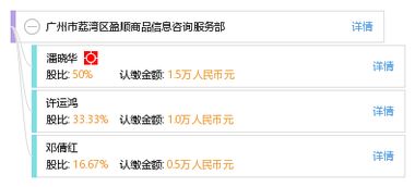 信息咨詢服務 廣州市荔灣區盈順商品信息咨詢服務部的專業解析