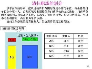 信息咨詢服務(wù) 為您的業(yè)務(wù)決策提供專業(yè)支持