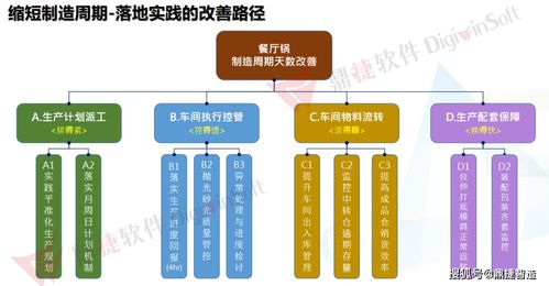 日興智能工廠 數字化賦能，實現全流程高效運作的數字文化創意內容應用服務