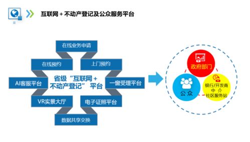 區(qū)塊鏈技術賦能民生服務與企業(yè)創(chuàng)新——數字文化創(chuàng)意內容應用服務加速落地