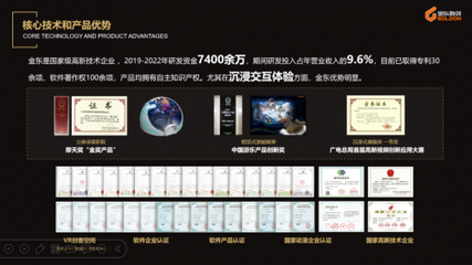 元宇宙浪潮來襲，金東數創(chuàng)以數字創(chuàng)意內容應用服務乘風破浪